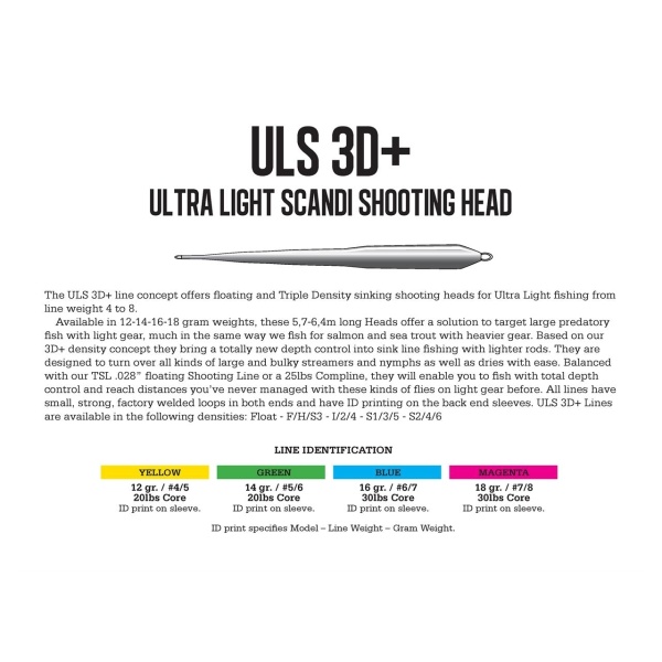 Guideline ULS 3D+ 12gram Float  6,2 meter - Image 2